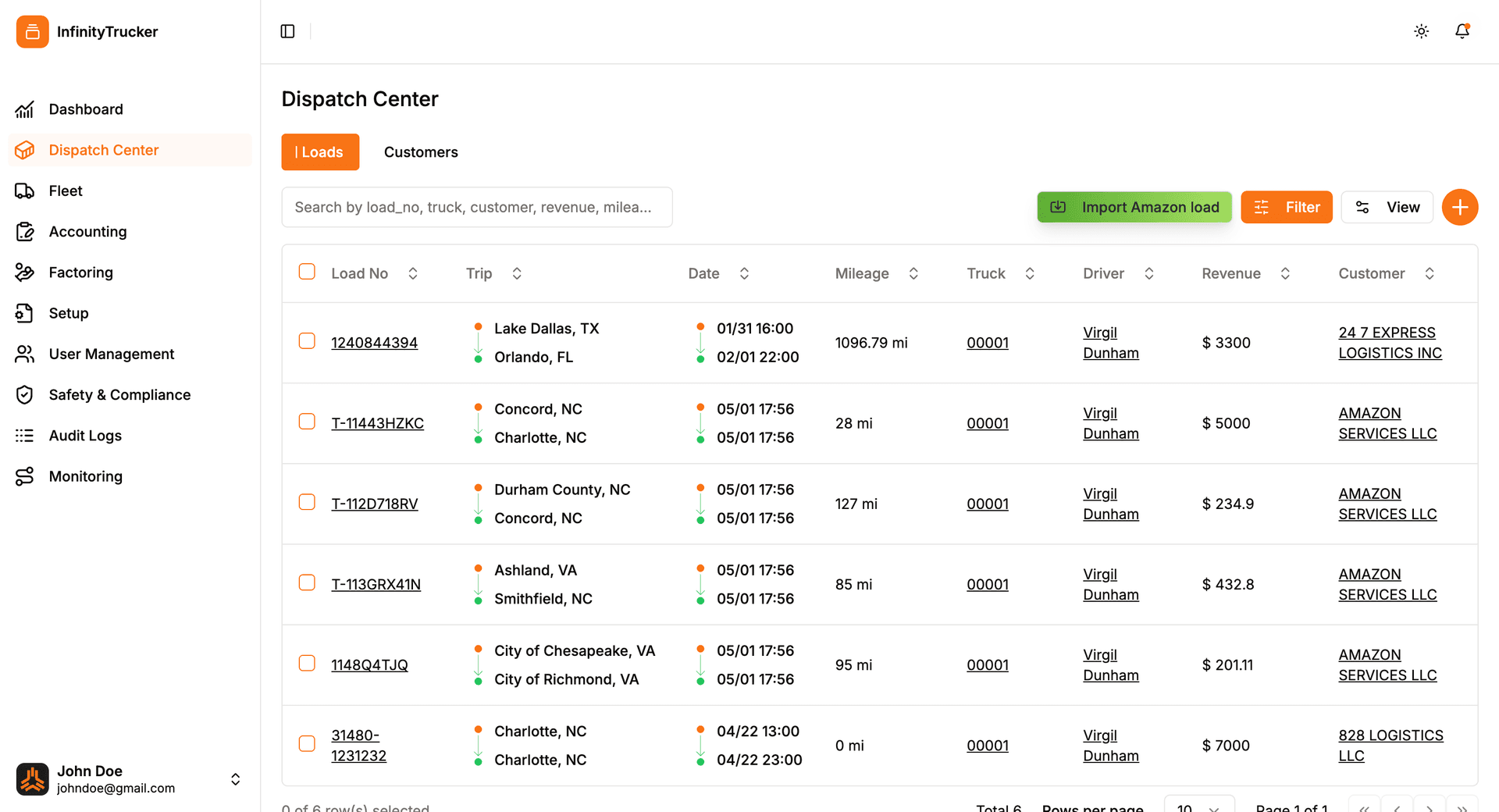 Dashboard 1