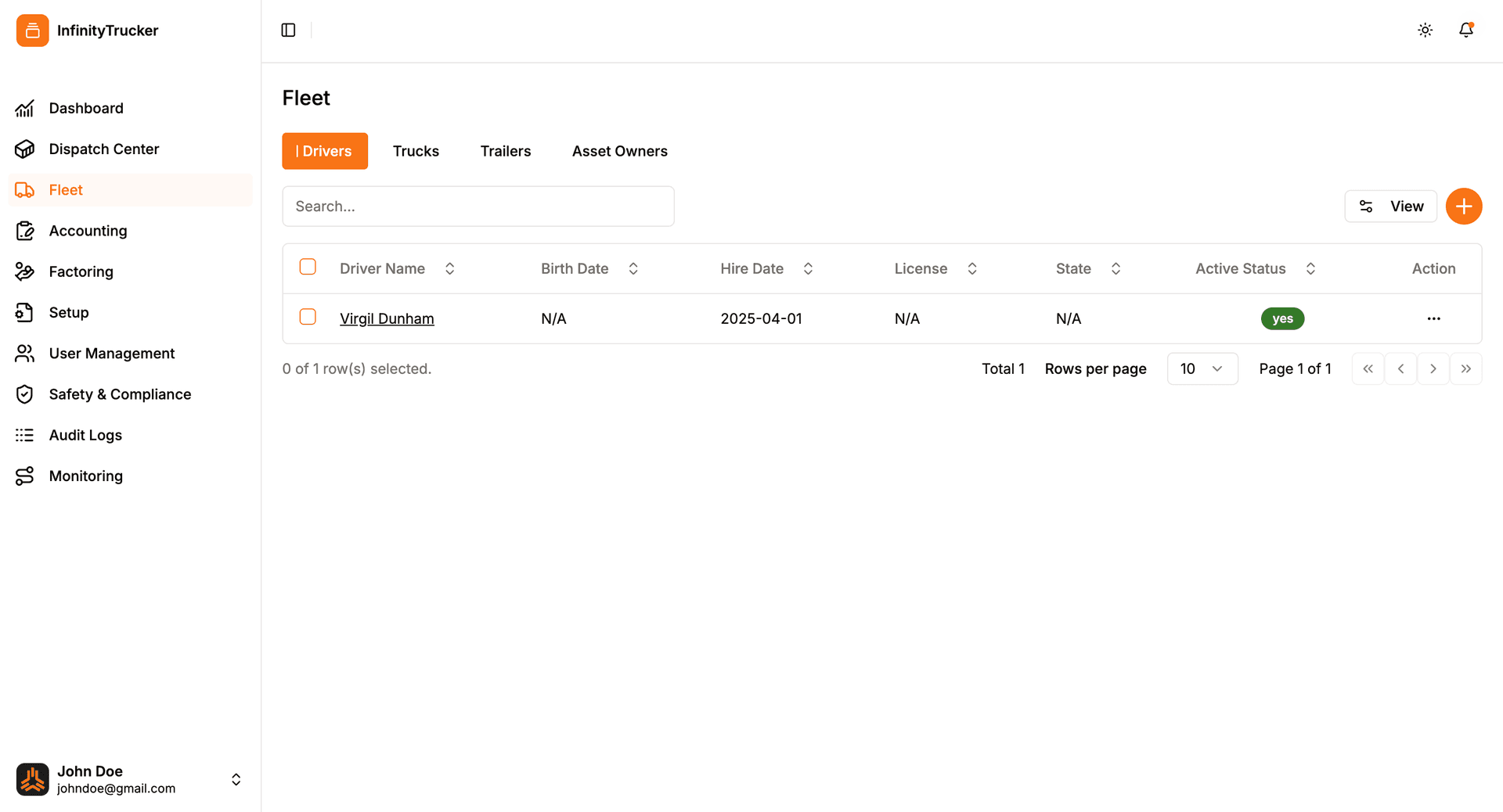 Dashboard 2