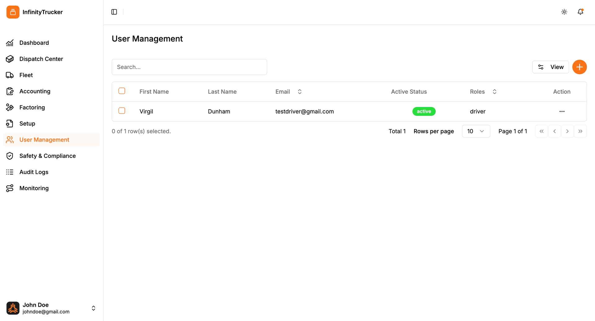Dashboard 6